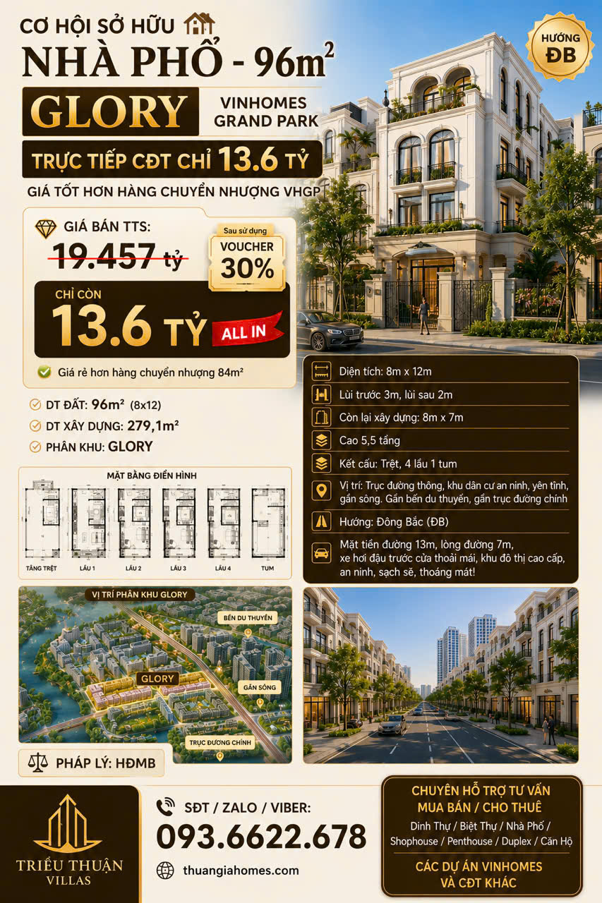 CƠ HỘI SỞ HỮU NHÀ PHỐ - 96m2 – GLORY TRỰC TIẾP CĐT CHỈ 13.6 tỷ - GIÁ TỐT HƠN HÀNG CHUYỂN NHƯỢNG VHGP