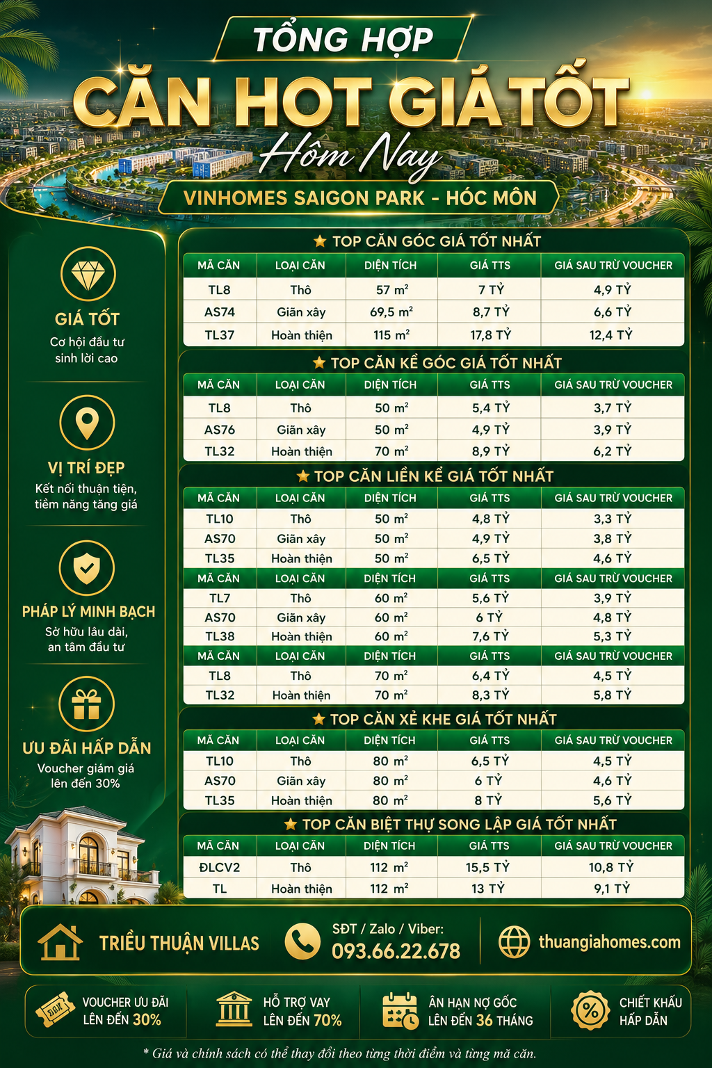 TỔNG HỢP CĂN HOT – GIÁ TỐT HÔM NAY TẠI VINHOMES SAIGON PARK – HÓC MÔN