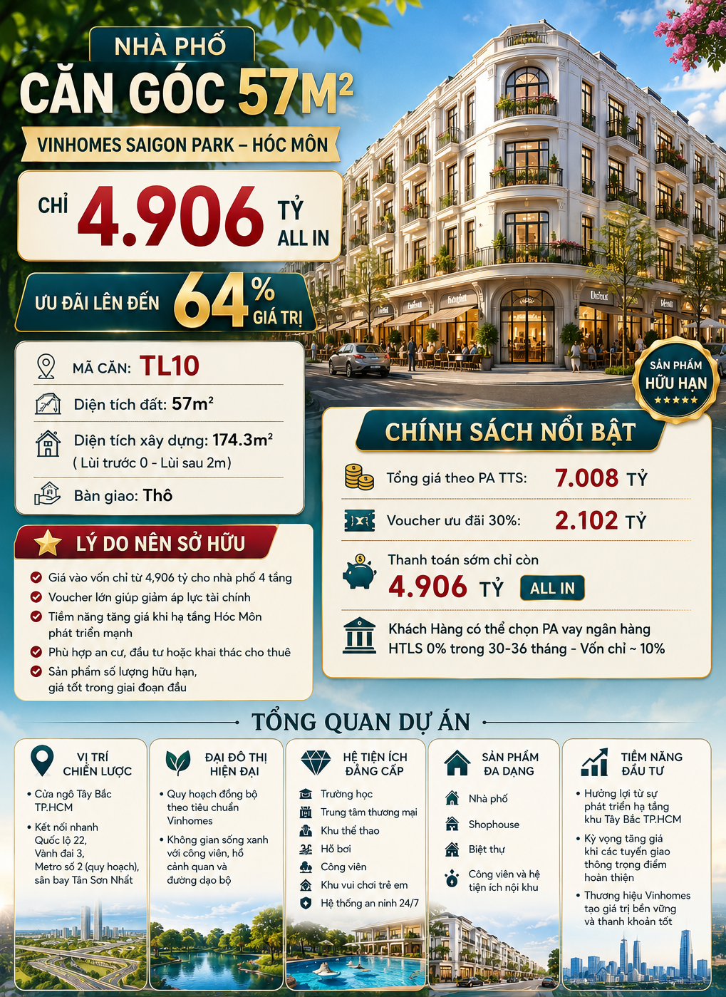 NHÀ PHỐ - CĂN GÓC 57M2- Chỉ 4.906 tỷ ALL IN - ƯU ĐÃI lên đến 64% giá trị - VINHOMES SAIGON PARK – HÓC MÔN