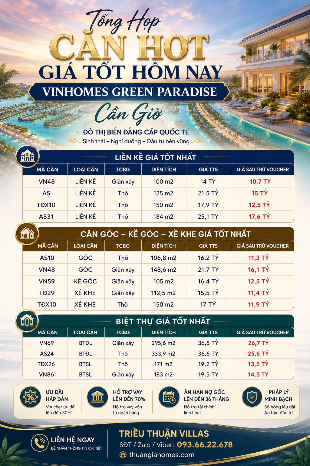 TỔNG HỢP CĂN HOT – VINHOMES GREEN PARADISE – CẦN GIỜ